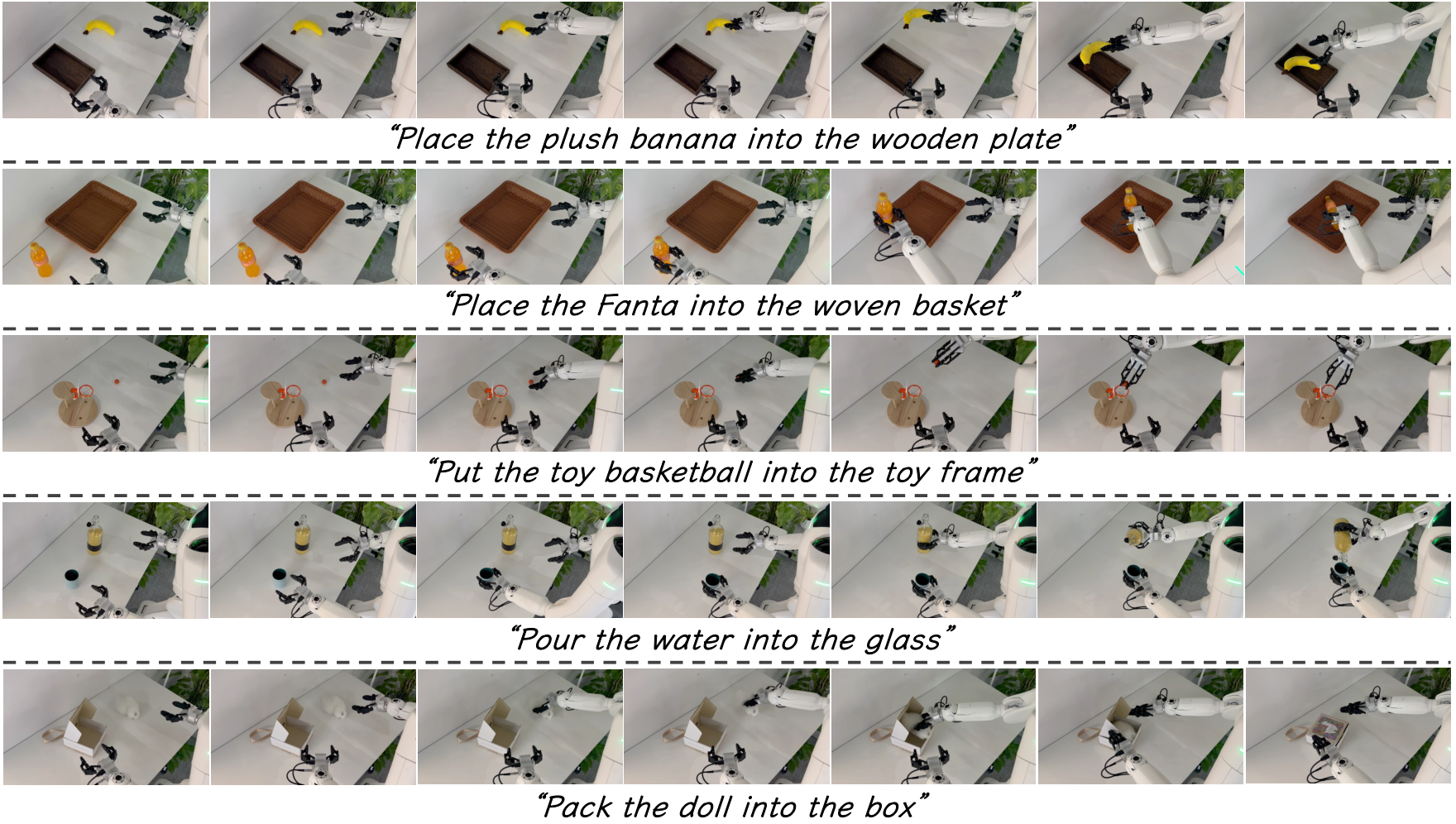 Real-world qualitative results